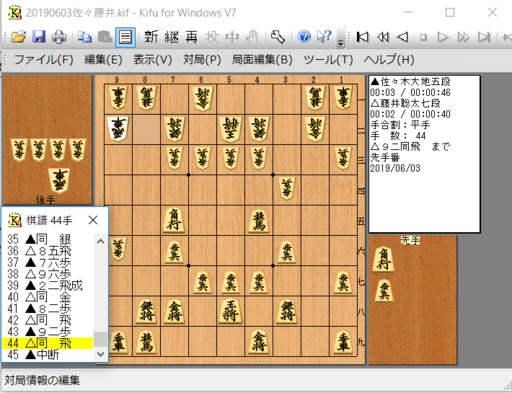 修正 将棋王座戦棋譜速報 午後６時現在 藤井聡太七段 対 佐々木大地五段 将棋上達の探求