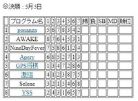 20150505 01.jpg