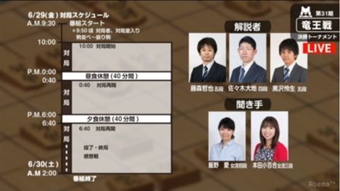 将棋竜王戦棋譜速報 正午現在 藤井聡太七段対増田康宏六段 18年6月29日 矢倉 対局スケジュールとトーナメント表 将棋上達の探求