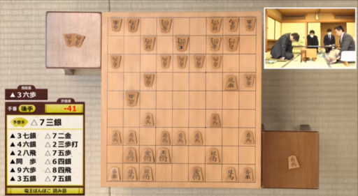 戦 速報 順位 将棋