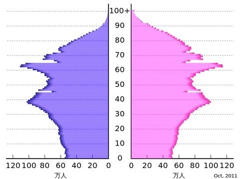 有効求人倍率が24年半ぶりの高さに 第3次産業の求人増える、失業率は横ばい.jpg