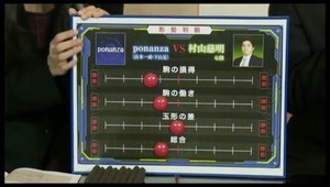 東和男プロの形勢判断.jpg