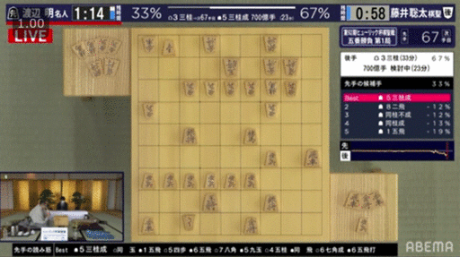 将棋棋聖戦棋譜速報 午後４時３０分現在 藤井聡太棋聖 対 渡辺明名人 将棋上達の探求