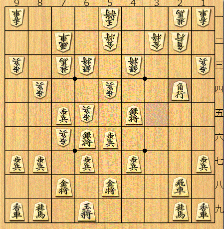 将棋棋譜速報 正午現在 藤井聡太棋聖対渡辺明名人 第92期 ヒューリック杯棋聖戦 五番勝負 第三局 将棋上達の探求