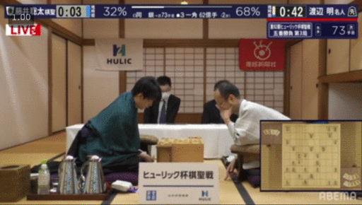 逆転 笑 将棋棋譜速報 午後６時５分現在 藤井聡太棋聖対渡辺明名人 棋聖戦 五番勝負 第三局 将棋上達の探求