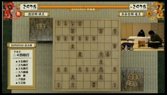 57手時点のポナンザの評価値 20151030.jpg